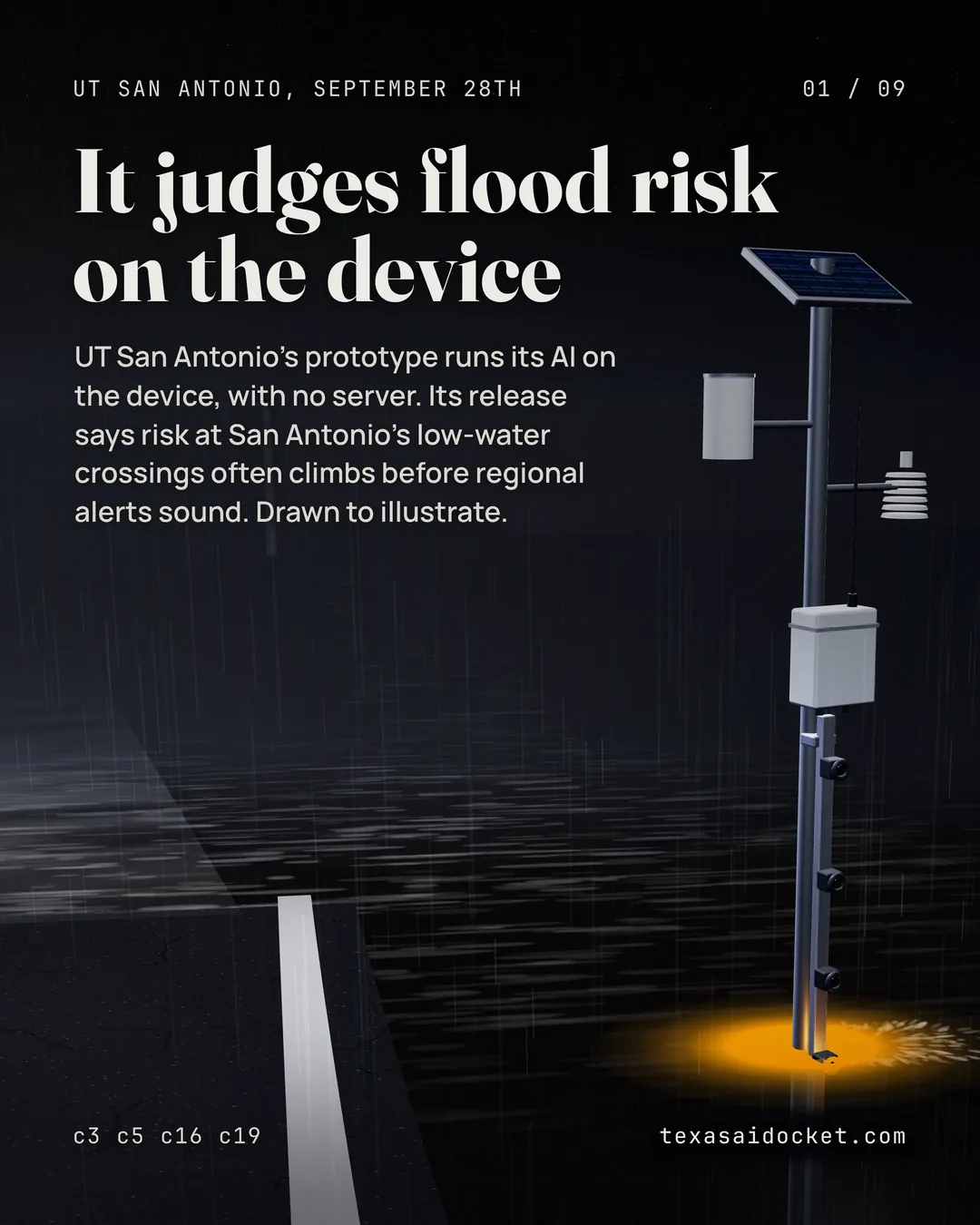 Cover slide, UT San Antonio's flood sensor runs its AI on the device